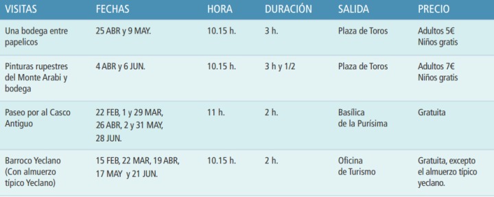 Rutas 2015